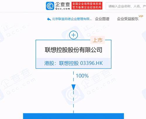 聯想控股設立北京聯慧啟德企業管理公司，聚焦管理與咨詢業務