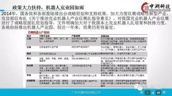 工業4.0與機器人技術 驅動企業轉型的戰略藍圖