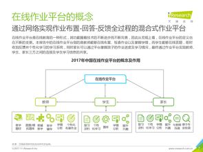 互聯(lián)網(wǎng)數(shù)據(jù)中心199it 賦能企業(yè)決策的專業(yè)數(shù)據(jù)服務