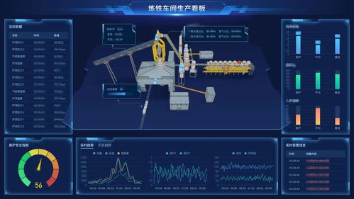 數(shù)據(jù)采集 工業(yè)互聯(lián)網(wǎng)的基石與物聯(lián)網(wǎng)驅動的企業(yè)數(shù)字化轉型