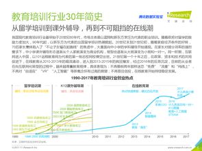 網(wǎng)絡服務與互聯(lián)網(wǎng)數(shù)據(jù)中心 探索199IT在互聯(lián)網(wǎng)數(shù)據(jù)服務中的價值