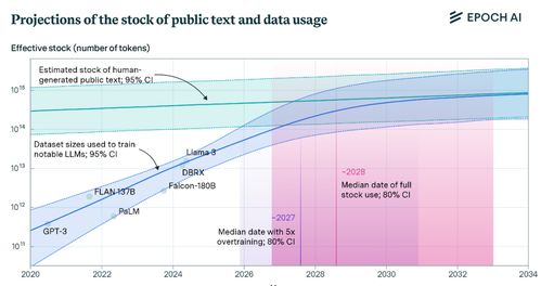 13家媒體怒告AI巨頭背后 合理使用還是偷竊？內容創作何以淪為互聯網數據的“免費午餐”